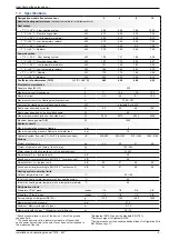 Preview for 5 page of Atlantic 023208 Installation And Operating Manual