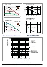 Preview for 8 page of Atlantic 023208 Installation And Operating Manual