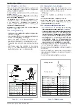 Preview for 17 page of Atlantic 023208 Installation And Operating Manual