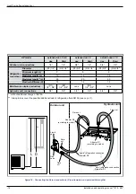 Preview for 18 page of Atlantic 023208 Installation And Operating Manual