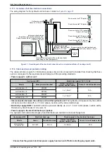 Preview for 29 page of Atlantic 023208 Installation And Operating Manual