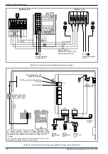 Preview for 32 page of Atlantic 023208 Installation And Operating Manual