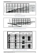 Preview for 39 page of Atlantic 023208 Installation And Operating Manual