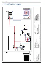 Preview for 52 page of Atlantic 023208 Installation And Operating Manual