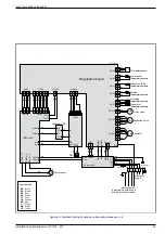 Preview for 55 page of Atlantic 023208 Installation And Operating Manual