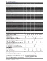 Preview for 7 page of Atlantic 024124 Installation And Commissioning Instructions