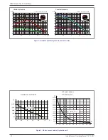 Preview for 10 page of Atlantic 024124 Installation And Commissioning Instructions