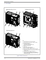 Preview for 12 page of Atlantic 024124 Installation And Commissioning Instructions