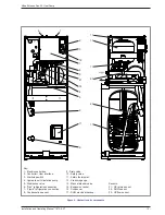 Preview for 13 page of Atlantic 024124 Installation And Commissioning Instructions