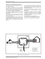 Preview for 15 page of Atlantic 024124 Installation And Commissioning Instructions