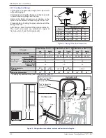 Preview for 22 page of Atlantic 024124 Installation And Commissioning Instructions