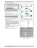 Preview for 23 page of Atlantic 024124 Installation And Commissioning Instructions