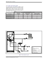 Preview for 31 page of Atlantic 024124 Installation And Commissioning Instructions