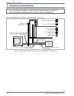 Preview for 36 page of Atlantic 024124 Installation And Commissioning Instructions