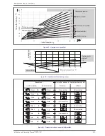 Preview for 49 page of Atlantic 024124 Installation And Commissioning Instructions