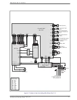 Preview for 71 page of Atlantic 024124 Installation And Commissioning Instructions