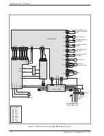 Preview for 72 page of Atlantic 024124 Installation And Commissioning Instructions