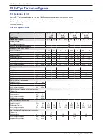 Preview for 82 page of Atlantic 024124 Installation And Commissioning Instructions