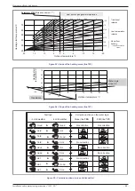 Предварительный просмотр 49 страницы Atlantic 024200 Installation And Commissioning Instructions