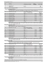 Предварительный просмотр 51 страницы Atlantic 024200 Installation And Commissioning Instructions