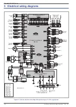 Предварительный просмотр 62 страницы Atlantic 024200 Installation And Commissioning Instructions