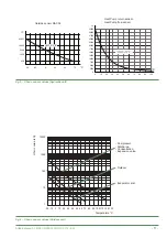 Preview for 11 page of Atlantic 024307 Installation Manual