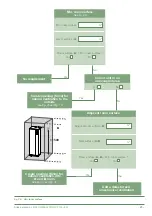 Preview for 23 page of Atlantic 024307 Installation Manual