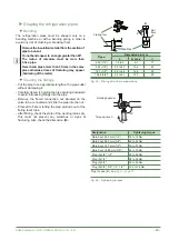 Preview for 25 page of Atlantic 024307 Installation Manual