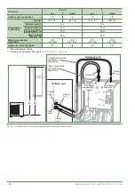 Preview for 26 page of Atlantic 024307 Installation Manual