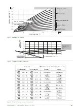 Preview for 45 page of Atlantic 024307 Installation Manual