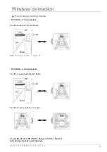 Preview for 7 page of Atlantic 074208 Reference Manual