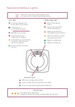 Preview for 9 page of Atlantic 074502 Operating Instructions Manual