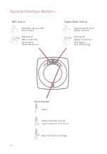 Preview for 26 page of Atlantic 074502 Operating Instructions Manual