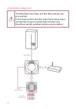 Preview for 28 page of Atlantic 074502 Operating Instructions Manual