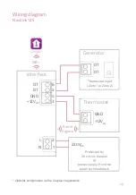 Preview for 29 page of Atlantic 074502 Operating Instructions Manual