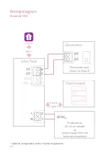 Preview for 30 page of Atlantic 074502 Operating Instructions Manual