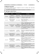 Предварительный просмотр 36 страницы Atlantic 200 COIL Electric Diagram