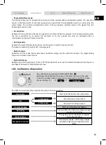 Предварительный просмотр 69 страницы Atlantic 200 COIL Electric Diagram