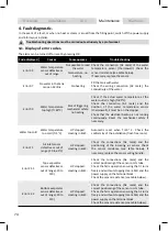 Предварительный просмотр 76 страницы Atlantic 200 COIL Electric Diagram