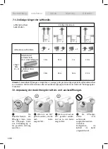 Предварительный просмотр 142 страницы Atlantic 200 COIL Electric Diagram