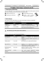 Предварительный просмотр 234 страницы Atlantic 200 COIL Electric Diagram