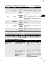 Предварительный просмотр 237 страницы Atlantic 200 COIL Electric Diagram