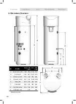 Preview for 10 page of Atlantic 200L C Manual