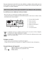 Предварительный просмотр 3 страницы Atlantic 2012 Installation And Operating Manual