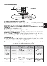 Предварительный просмотр 26 страницы Atlantic 2012 Installation And Operating Manual