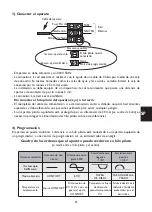 Предварительный просмотр 36 страницы Atlantic 2012 Installation And Operating Manual