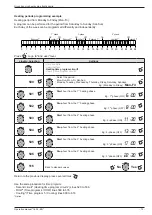 Preview for 13 page of Atlantic 522452 Operation Manual