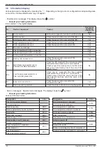 Preview for 22 page of Atlantic 522452 Operation Manual