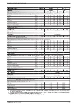 Preview for 29 page of Atlantic 522452 Operation Manual