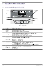 Предварительный просмотр 6 страницы Atlantic 522911 User Manual